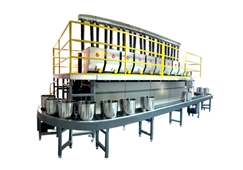 自動(dòng)稱(chēng)量配方機(jī)