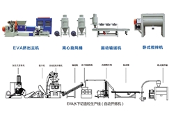 EVA水下切造粒生產(chǎn)線(自動(dòng)開(kāi)煉機(jī))